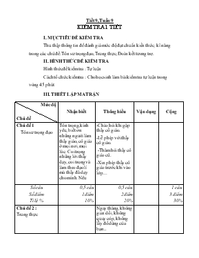 Ngữ văn 7 - Tiết 9 Kiểm tra 1 tiết